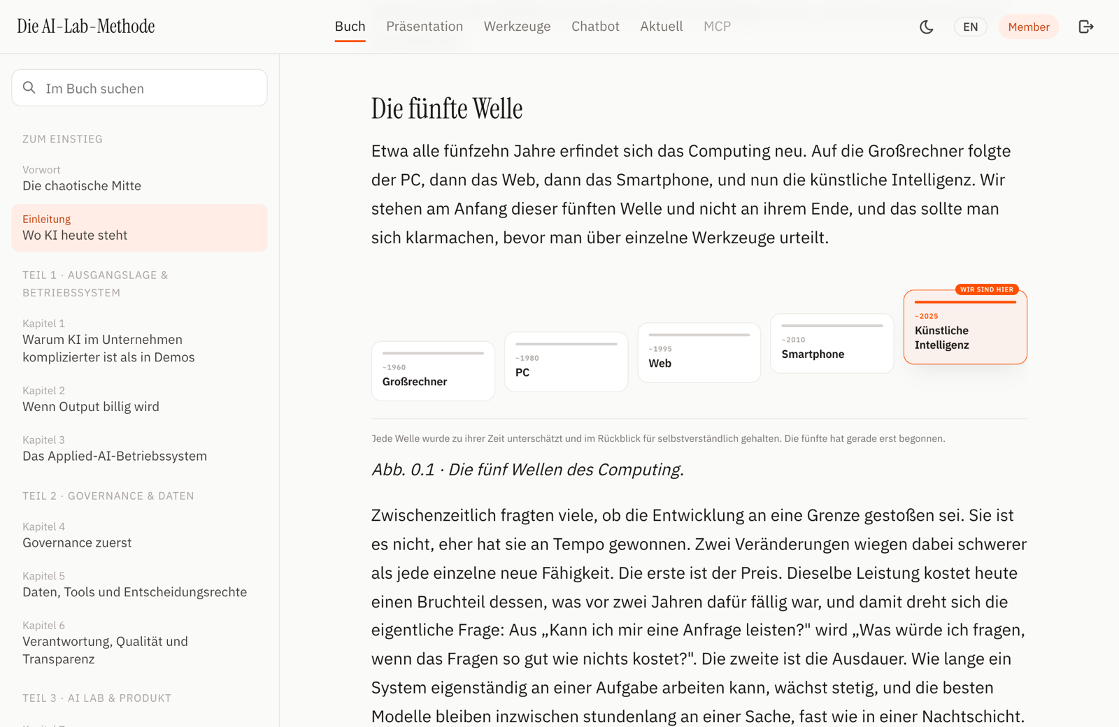 Der Reader: das ganze Buch, durchsuchbar und mit allen Abbildungen.